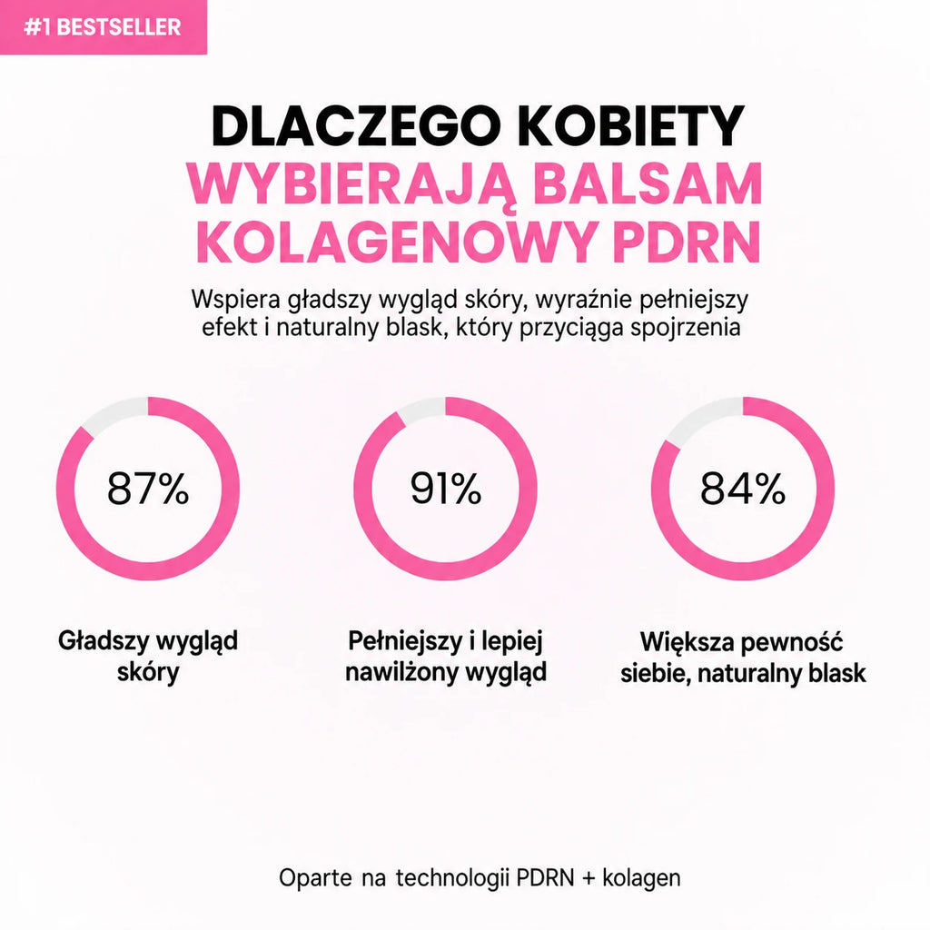 Balsam z PDRN