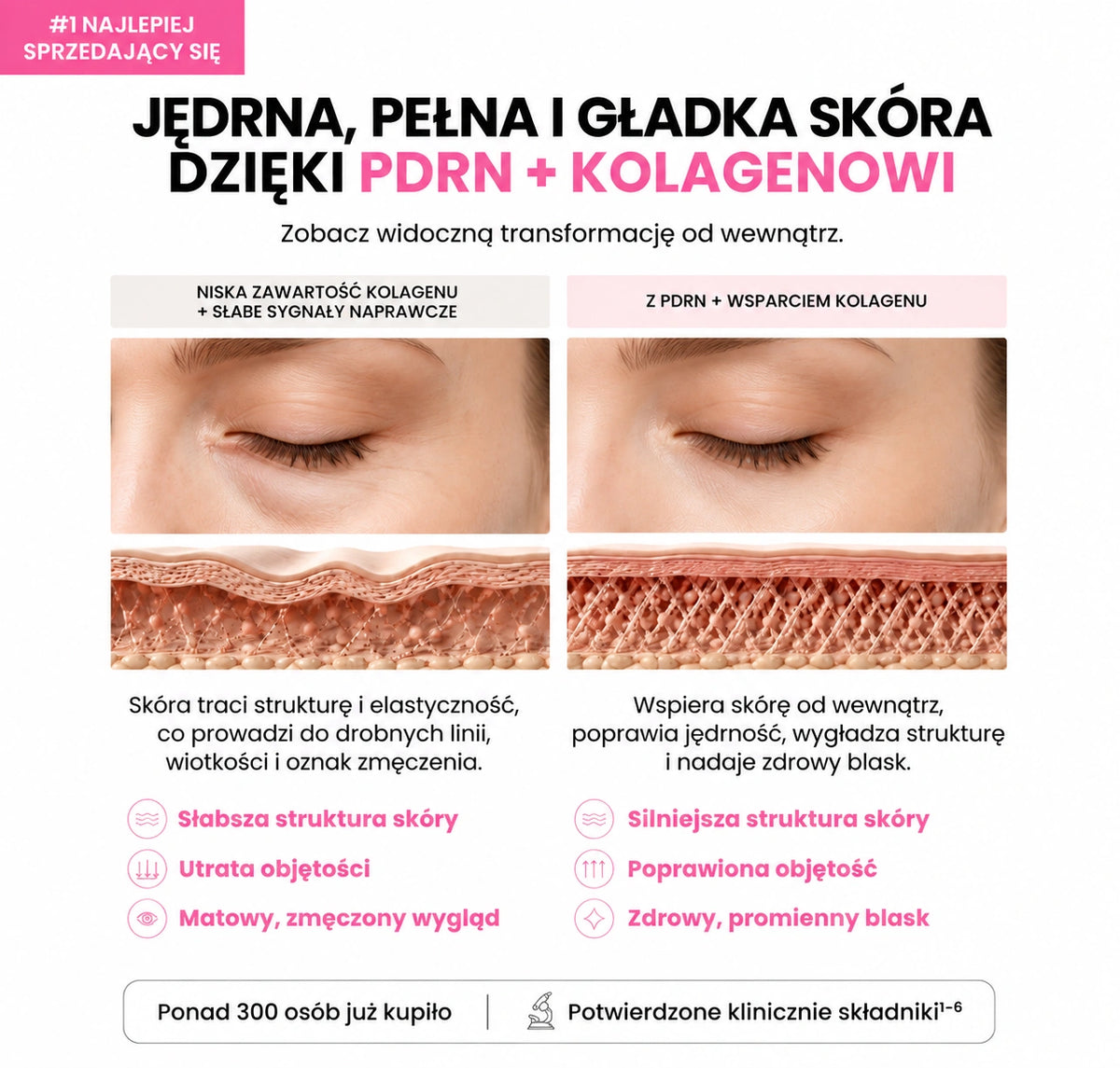 Balsam z PDRN