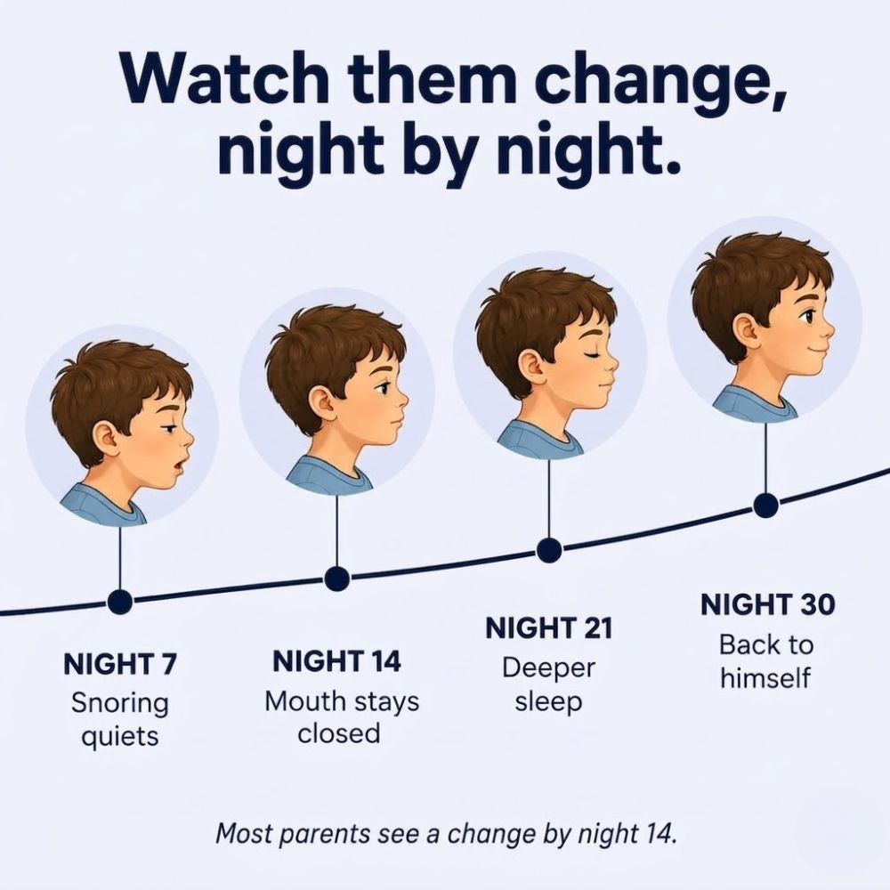 Needo Posture Kids Pillow