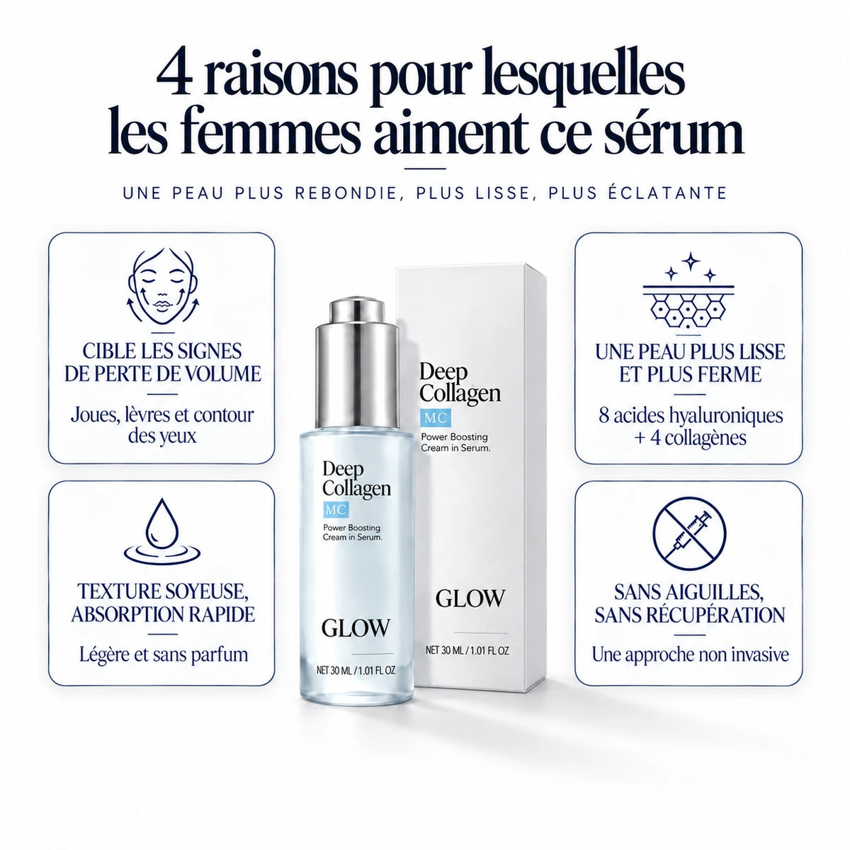 MC Glow™ Sérum Repulpant Volufiline