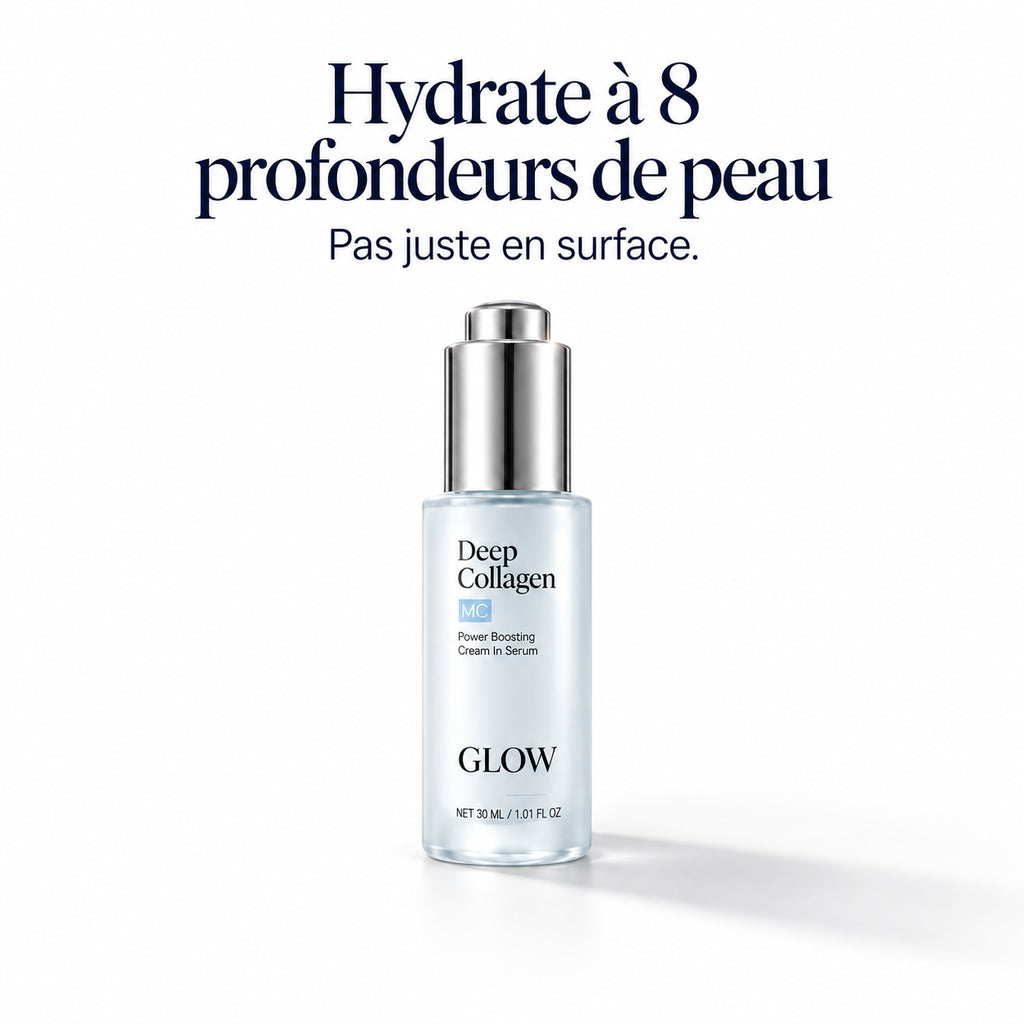 MC Glow™ Sérum Repulpant Volufiline